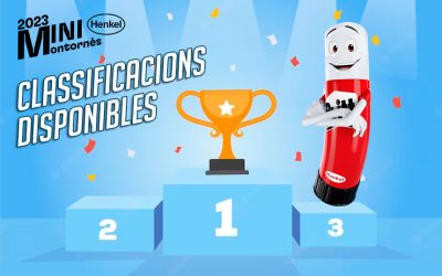 Classificacions Mini Marató 2023